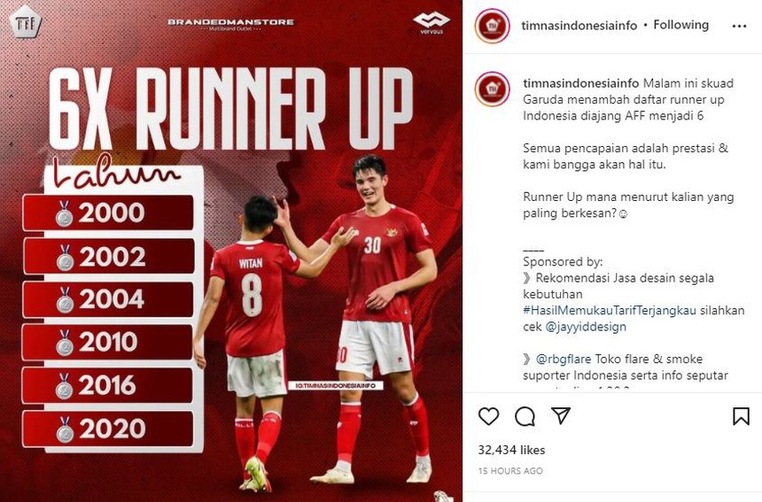 Tuyển Indonesia mãi là Vua về nhì ở AFF Cup? - Ảnh 2.