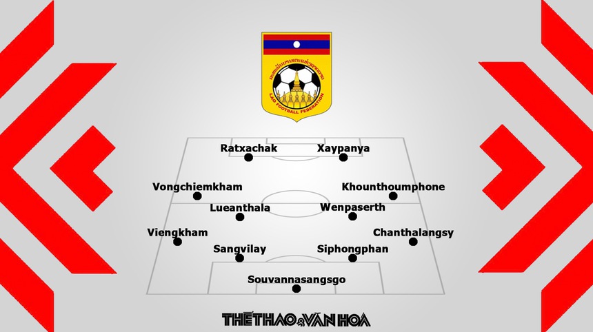 Nhận định bóng đá Malaysia vs Lào, AFF Cup 2022 bảng B - Ảnh 4.