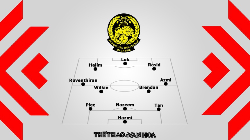 Nhận định bóng đá Malaysia vs Lào, AFF Cup 2022 bảng B - Ảnh 3.