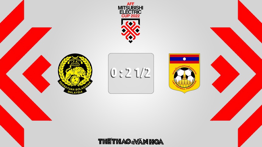 Nhận định bóng đá Malaysia vs Lào, AFF Cup 2022 bảng B - Ảnh 9.