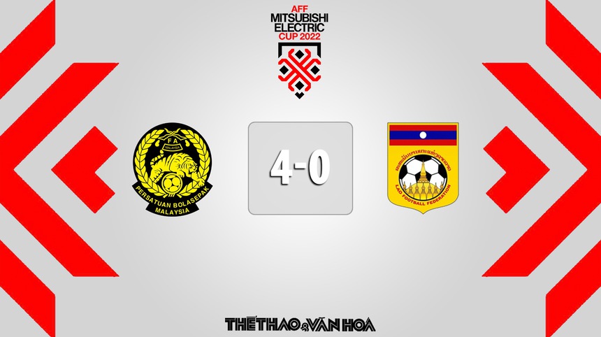 Nhận định bóng đá Malaysia vs Lào, AFF Cup 2022 bảng B - Ảnh 11.