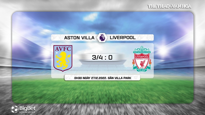 Nhận định bóng đá Aston Villa vs Liverpool, vòng 17 ngoại hạng Anh (00h30, 27/12) - Ảnh 11. Nhận định bóng đá Aston Villa vs Liverpool, vòng 17 ngoại hạng Anh (00h30, 27/12) - Ảnh 11.