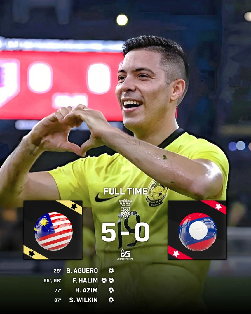 Kết quả Malaysia 5-0 Lào: "Hổ Mã Lai" tạo mưa bàn thắng trước trận gặp Việt Nam - Ảnh 1.