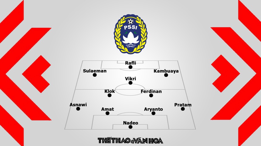 Nhận định bóng đá Brunei vs Indonesia (17h00, 26/12) - Ảnh 4.