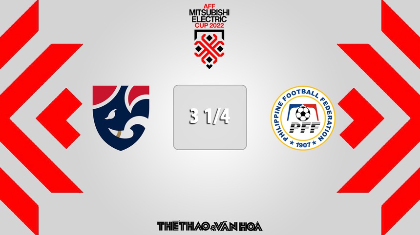 Nhận định bóng đá Thái Lan vs Philippines (19h30, 26/12) - Ảnh 10.