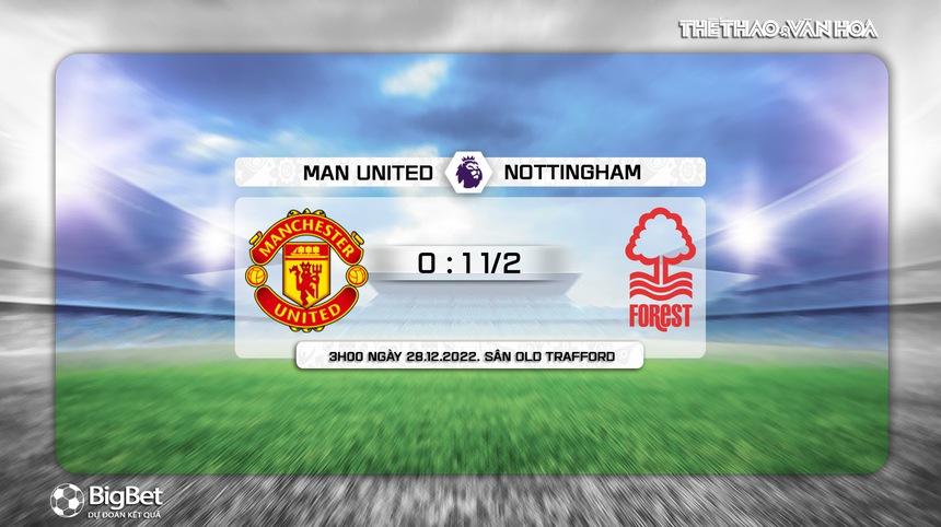 Nhận định bóng đá MU vs Nottingham, vòng 17 Ngoại hạng Anh (3h00 ngày 28/12) - Ảnh 8. Nhận định bóng đá MU vs Nottingham, vòng 17 Ngoại hạng Anh (3h00 ngày 28/12) - Ảnh 8.