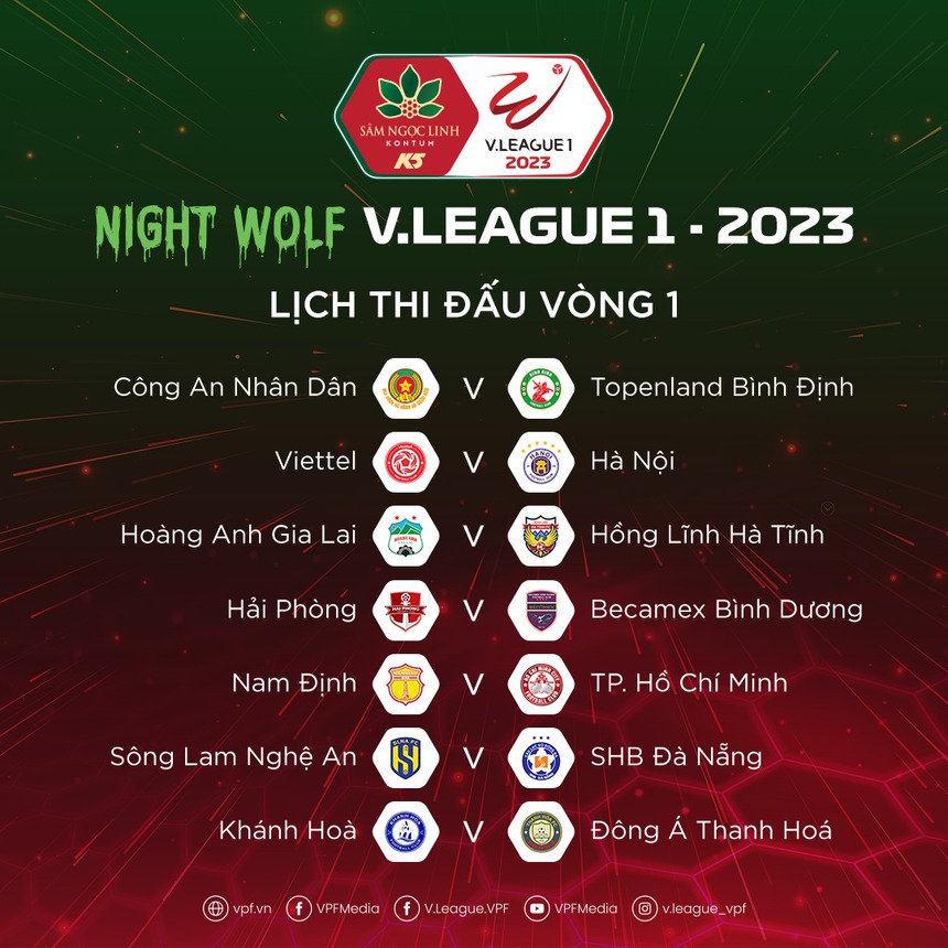 Tin nóng AFF Cup 2022: HLV Park Hang Seo nghiên cứu cầu thủ nhập tịch Malaysia - Ảnh 6.