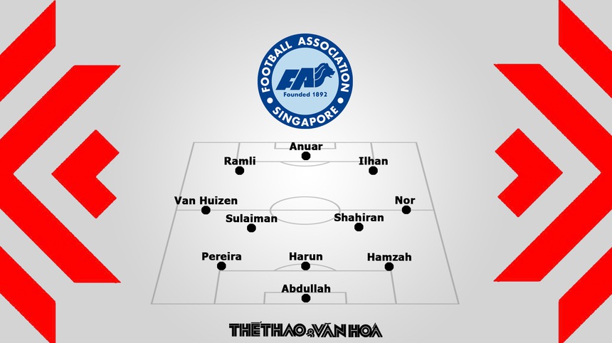 Nhận định bóng đá Lào đấu với Singapore (17h00, 26/12) - Ảnh 4.