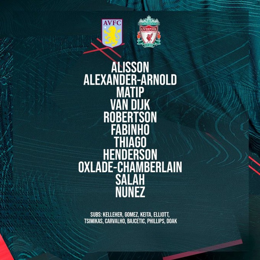 Xem trực tiếp Aston Villa vs Liverpool | Link trực tiếp K+ Sport1 - Ảnh 7.