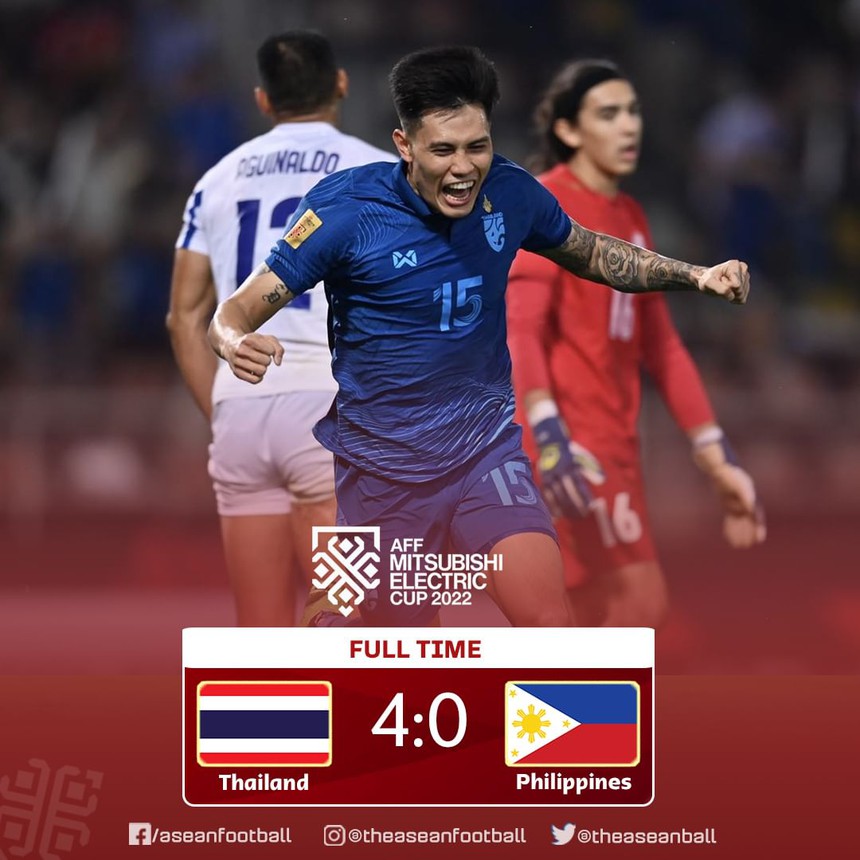 Kết quả AFF Cup 2022 - KQBĐ bảng B mới nhất - Ảnh 21.