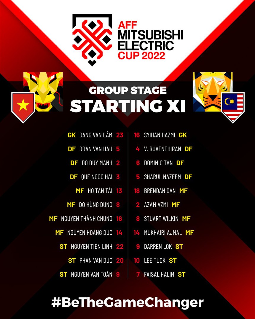 VTV6 trực tiếp bóng đá Việt Nam vs Malaysia: Quang Hải dự bị - Ảnh 6.