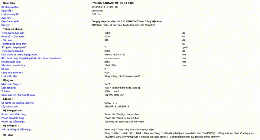 Hyundai Santa Fe hybrid lộ diện ngoài đời thực ở Việt Nam: Phiên bản sắp bán cạnh tranh Sorento hybrid - Ảnh 3.