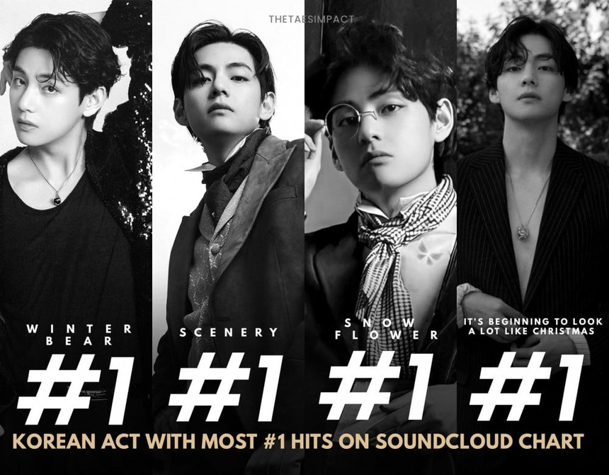 Bản cover 'It's Beginning To Look A Lot Like Christmas' của V BTS đang 'gây bão' trên YouTube toàn cầu  - Ảnh 4.