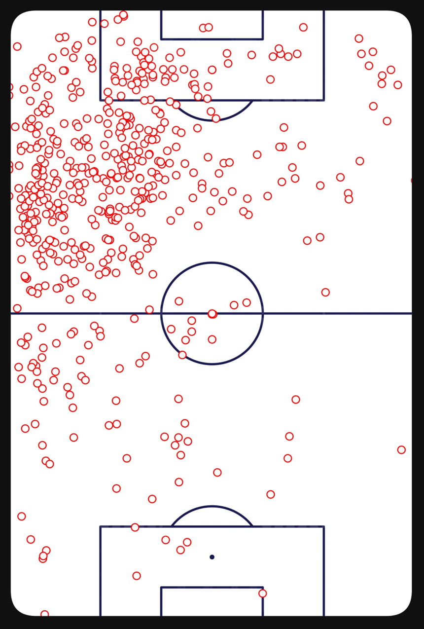 Gakpo là ai? Vì sao lại tới Liverpool thay vì MU? - Ảnh 3.