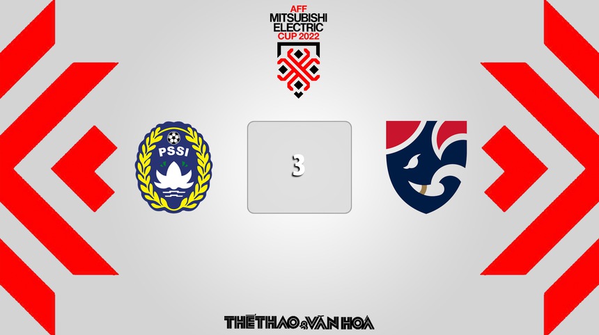 Nhận định Indonesia vs Thái Lan, AFF Cup 2022 - Ảnh 10.