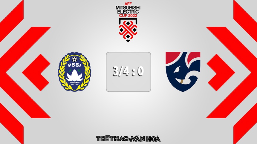 Nhận định Indonesia vs Thái Lan, AFF Cup 2022 - Ảnh 9.