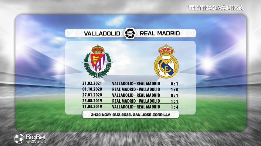 Valladolid vs Real Madrid