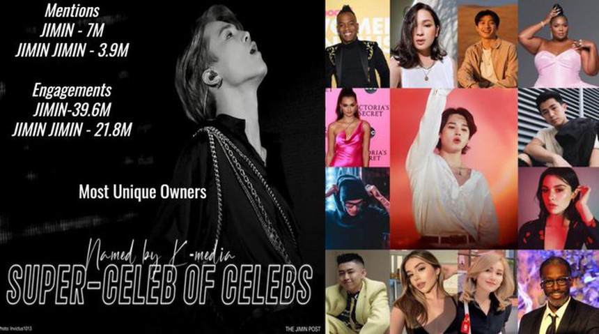 Jimin mở rộng danh tiếng, là thành viên BTS được yêu thích nhất ở một số quốc gia - Ảnh 6. Jimin mở rộng danh tiếng, là thành viên BTS được yêu thích nhất ở một số quốc gia - Ảnh 6.