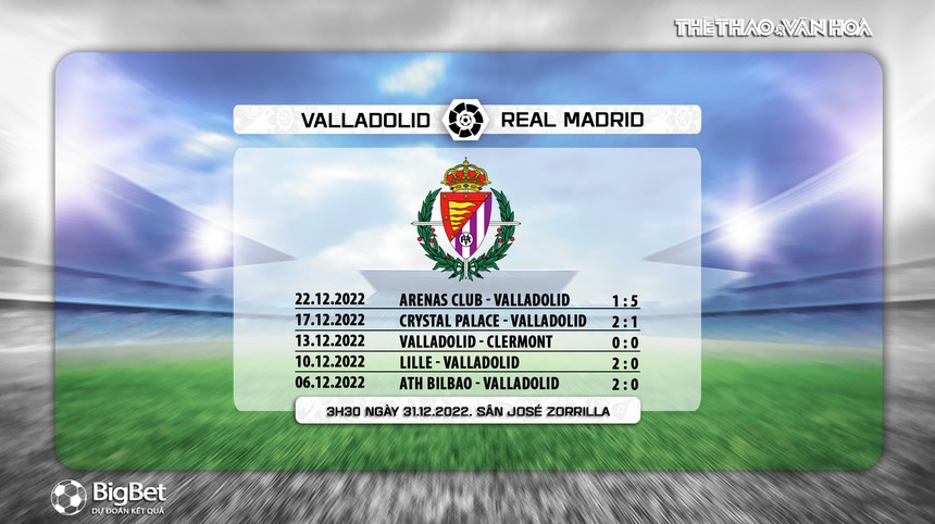 Valladolid vs Real Madrid
