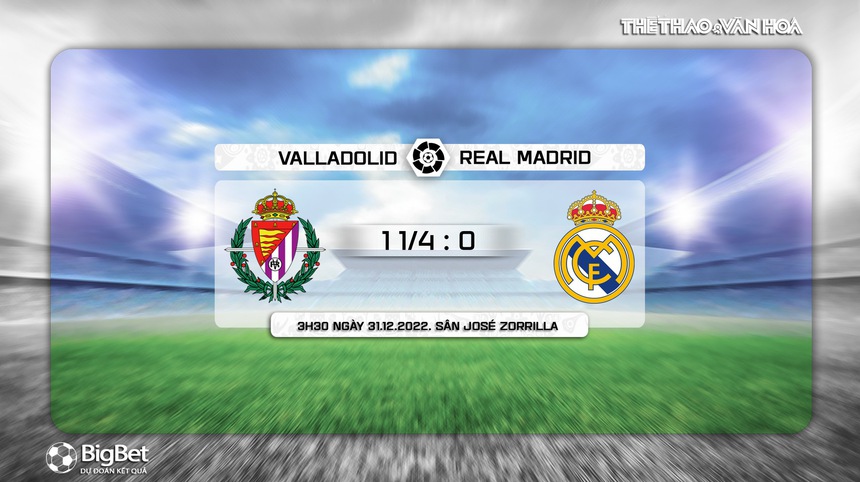 Valladolid vs Real Madrid