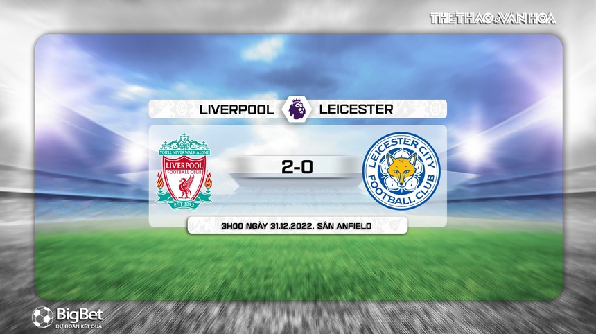 Nhận định bóng đá Liverpool vs Leicester (03h00, 31/12), Ngoại hạng Anh - Ảnh 13.