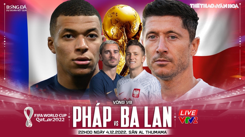 Nhận định Pháp vs Ba Lan (22h00 ngày 4/12), WC 2022 vòng 1/8 - Ảnh 2.