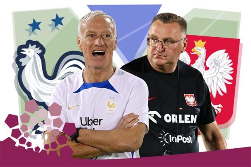 Dự đoán tỉ số trận đấu Pháp vs Ba Lan (22h00, 4/12) WC 2022 - Ảnh 2.
