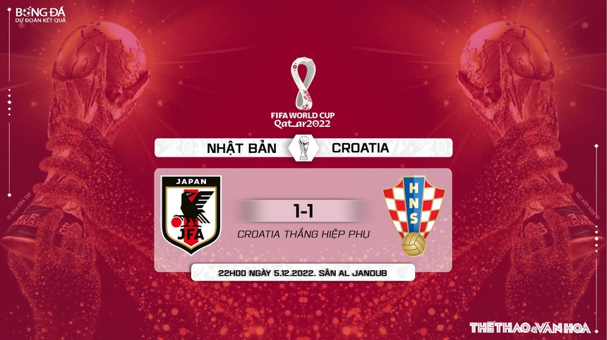 Nhận định bóng đá Nhật Bản vs Croatia 22h00 ngày 5/12, WC 2022 vòng 1/8 - Ảnh 9. Nhận định bóng đá Nhật Bản vs Croatia 22h00 ngày 5/12, WC 2022 vòng 1/8 - Ảnh 9.