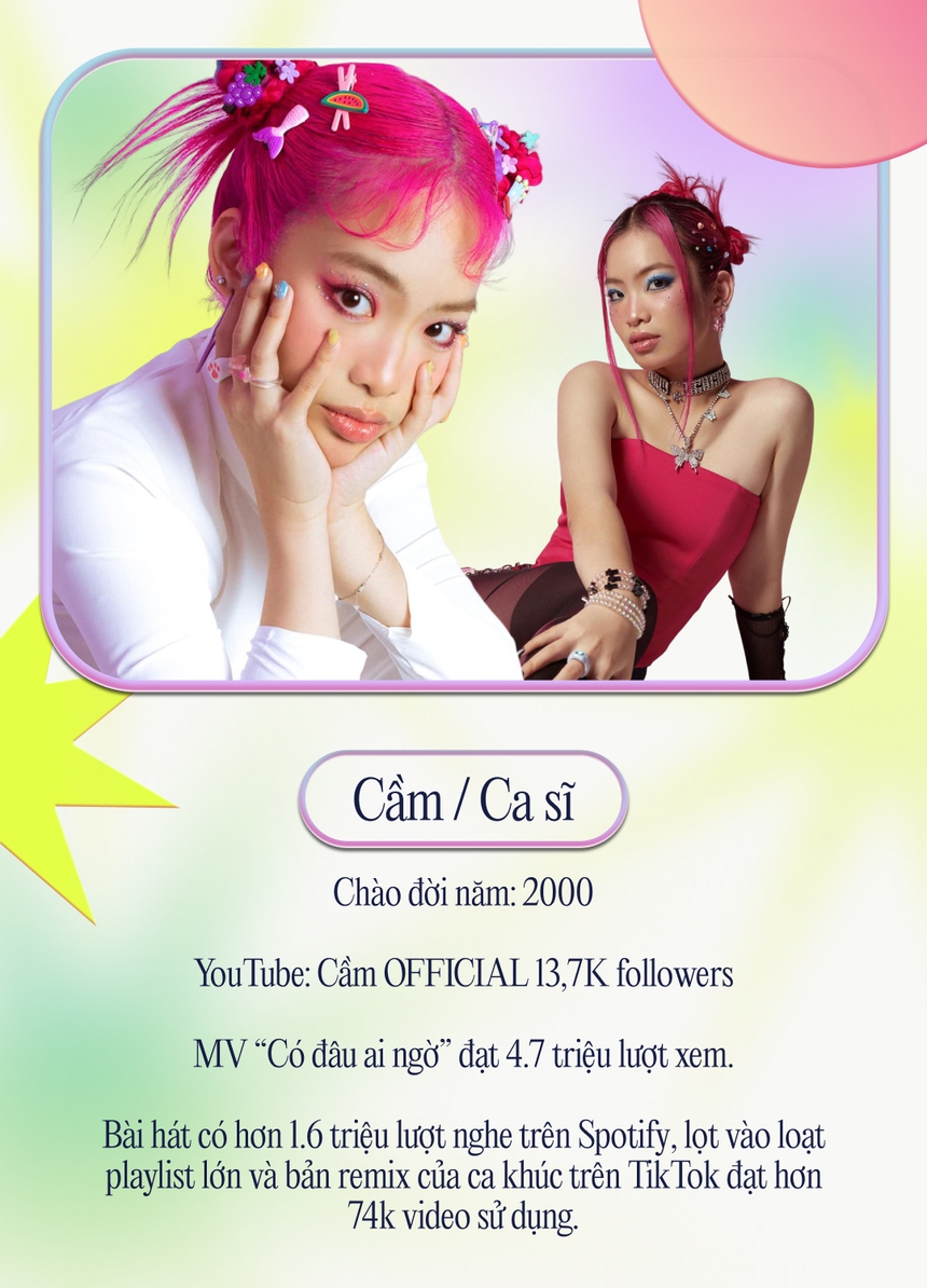 Gặp gỡ những “rising star” siêu đỉnh của năm 2022: khi Gen Z thành công quảng bá chính mình trên mạng xã hội - Ảnh 3.