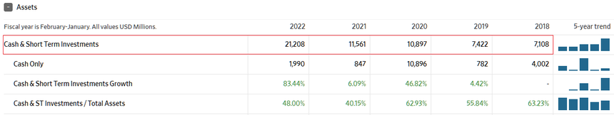 Thực hư tin đồn NVIDIA định mua lại AMD với giá 200 tỷ USD - Ảnh 1. Thực hư tin đồn NVIDIA định mua lại AMD với giá 200 tỷ USD - Ảnh 1.