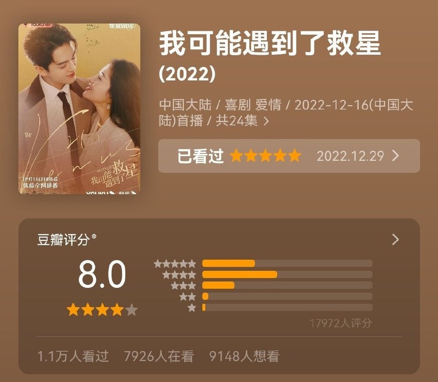 Dân tình phát sốt với phim ngôn tình xuất sắc nhất hiện tại: Nam chính là 'tình cũ' Cúc Tịnh Y, sơ hở là hôn bạn diễn tới tấp! - Ảnh 1. Dân tình phát sốt với phim ngôn tình xuất sắc nhất hiện tại: Nam chính là 'tình cũ' Cúc Tịnh Y, sơ hở là hôn bạn diễn tới tấp! - Ảnh 1.