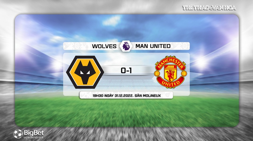 Nhận định bóng đá Wolves vs MU (19h30, 31/12), Ngoại hạng Anh - Ảnh 13. Nhận định bóng đá Wolves vs MU (19h30, 31/12), Ngoại hạng Anh - Ảnh 13.