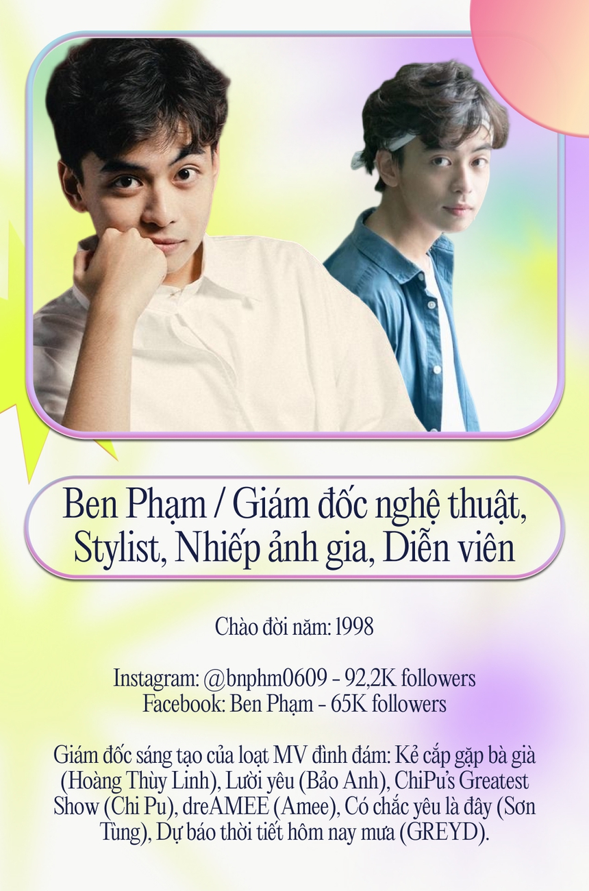 Gặp gỡ những “rising star” siêu đỉnh của năm 2022: Khi Gen Z thành công quảng bá chính mình trên mạng xã hội - Ảnh 8.