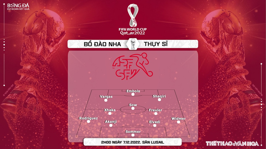 Nhận định bóng đá Bồ Đào Nha vs Thụy Sĩ 2h00, 7/12, WC 2022 vòng 1/8 - Ảnh 3. Nhận định bóng đá Bồ Đào Nha vs Thụy Sĩ 2h00, 7/12, WC 2022 vòng 1/8 - Ảnh 3.