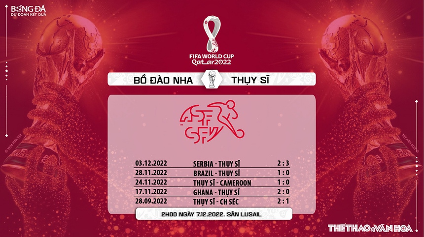 Nhận định bóng đá Bồ Đào Nha vs Thụy Sĩ 2h00, 7/12, WC 2022 vòng 1/8 - Ảnh 7. Nhận định bóng đá Bồ Đào Nha vs Thụy Sĩ 2h00, 7/12, WC 2022 vòng 1/8 - Ảnh 7.