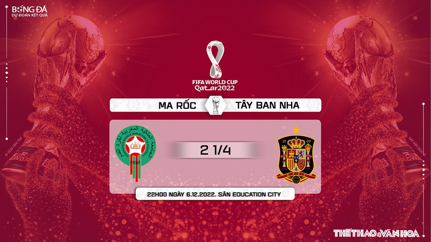 Nhận định bóng đá Ma rốc vs Tây Ban Nha 22h00, 6/12, WC 2022 vòng 1/8 - Ảnh 9. Nhận định bóng đá Ma rốc vs Tây Ban Nha 22h00, 6/12, WC 2022 vòng 1/8 - Ảnh 9.