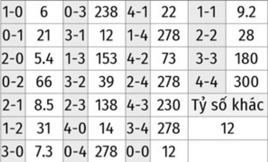 Nhận định, dự đoán Pháp vs Ba Lan (22h00, 4/12), World Cup 2022 - Ảnh 7.