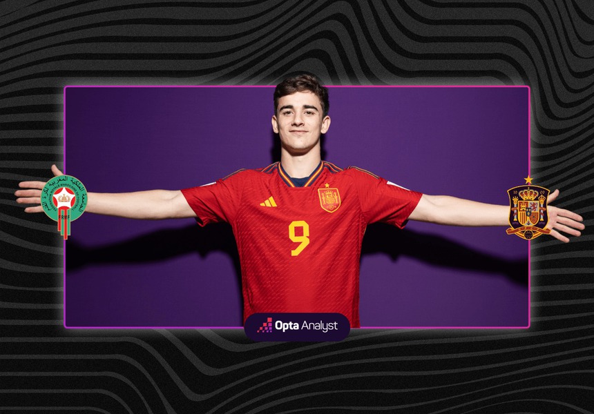 Dự đoán tỉ số trận Ma rốc vs Tây Ban Nha (22h00, 6/12) - Ảnh 2. Dự đoán tỉ số trận Ma rốc vs Tây Ban Nha (22h00, 6/12) - Ảnh 2.