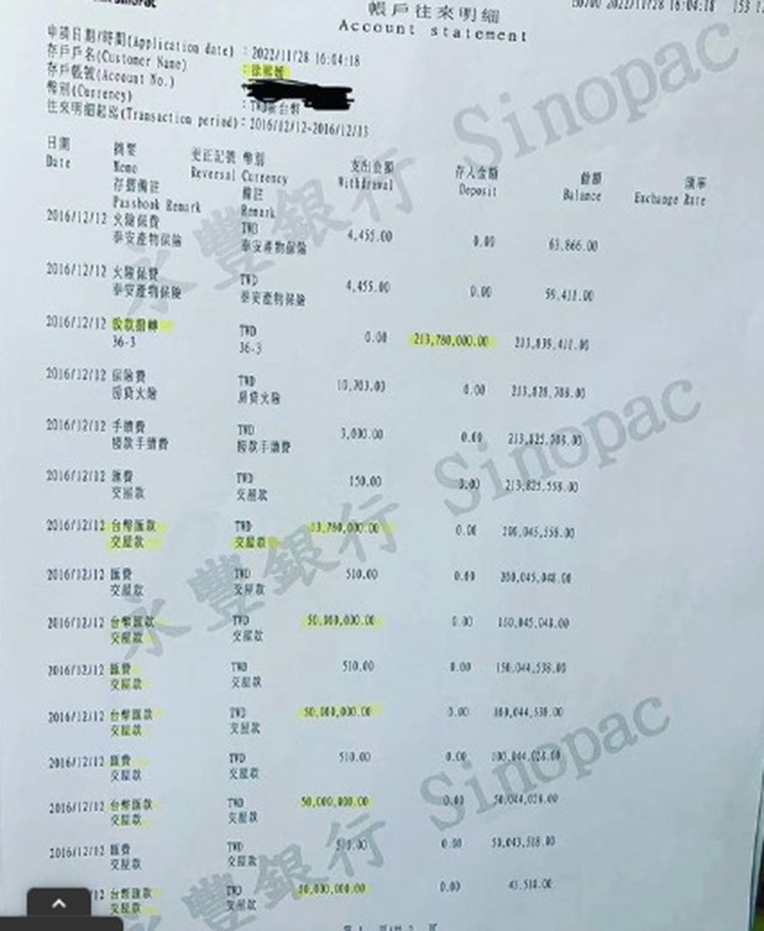 Uông Tiểu Phi tuyên bố Từ Hy Viên 'nói dối đến tận răng, không xứng làm mẹ' - Ảnh 4.