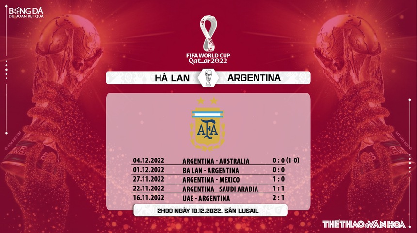 Chuyên gia nhận định trận Hà Lan vs Argentina, 02h00 ngày 10/12 - Ảnh 8.