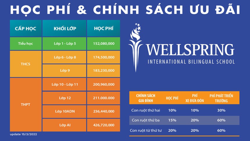 Ngôi trường song ngữ cho học sinh gọi vốn đầu tư ngay tại lớp học: Hoạt động ngoại khóa mà kịch tính không kém gameshow truyền hình! - Ảnh 12.