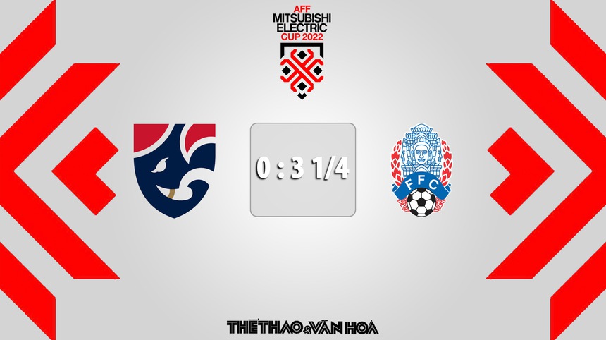 Nhận định bóng đá AFF Cup 2022 Thái Lan vs Campuchia, 19h30 hôm nay - Ảnh 9.