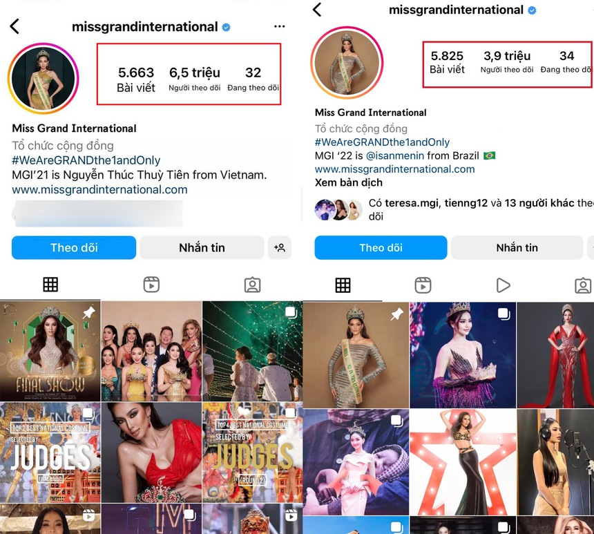 Sau loạt ồn ào của Miss Grand International, mối quan hệ của Thùy Tiên với 2 nhân vật quan trọng thế nào? - Ảnh 2.