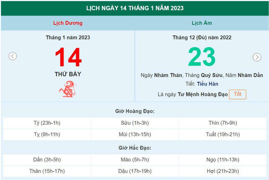 Cúng ông Công ông Táo 2023: Ngày giờ đẹp nhất để cúng ông Công ông Táo - Ảnh 1.