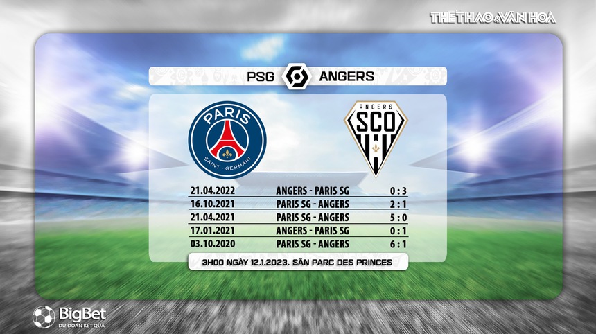 Nhận định bóng đá PSG vs Angers (3h00, 12/1), Ligue 1 - Ảnh 5.