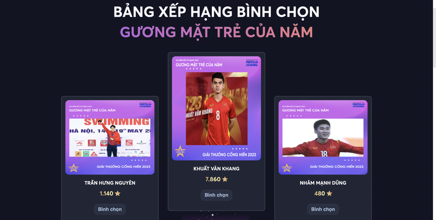 Bầu chọn đề cử Cống hiến 2023: Noo Phước Thịnh bất ngờ vượt lên, 'Một bước vô tình' áp đảo đối thủ - Ảnh 9.