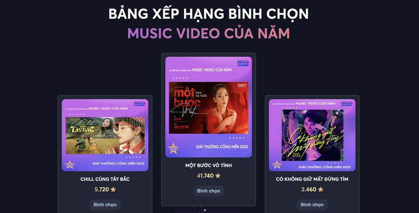 Bầu chọn đề cử Cống hiến 2023: Noo Phước Thịnh bất ngờ vượt lên, 'Một bước vô tình' áp đảo đối thủ - Ảnh 3.