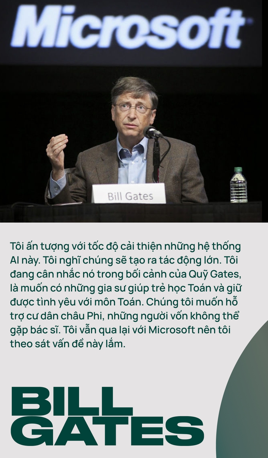Cư dân mạng hỏi, tỷ phú Bill Gates trả lời về trí tuệ nhân tạo và ChatGPT - Ảnh 4. Cư dân mạng hỏi, tỷ phú Bill Gates trả lời về trí tuệ nhân tạo và ChatGPT - Ảnh 4.