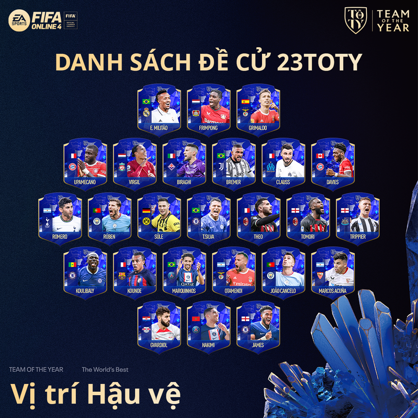 Ronaldo biến mất khỏi danh sách 100 đề cử Team Of The Year của FIFA Online 4  - Ảnh 5.