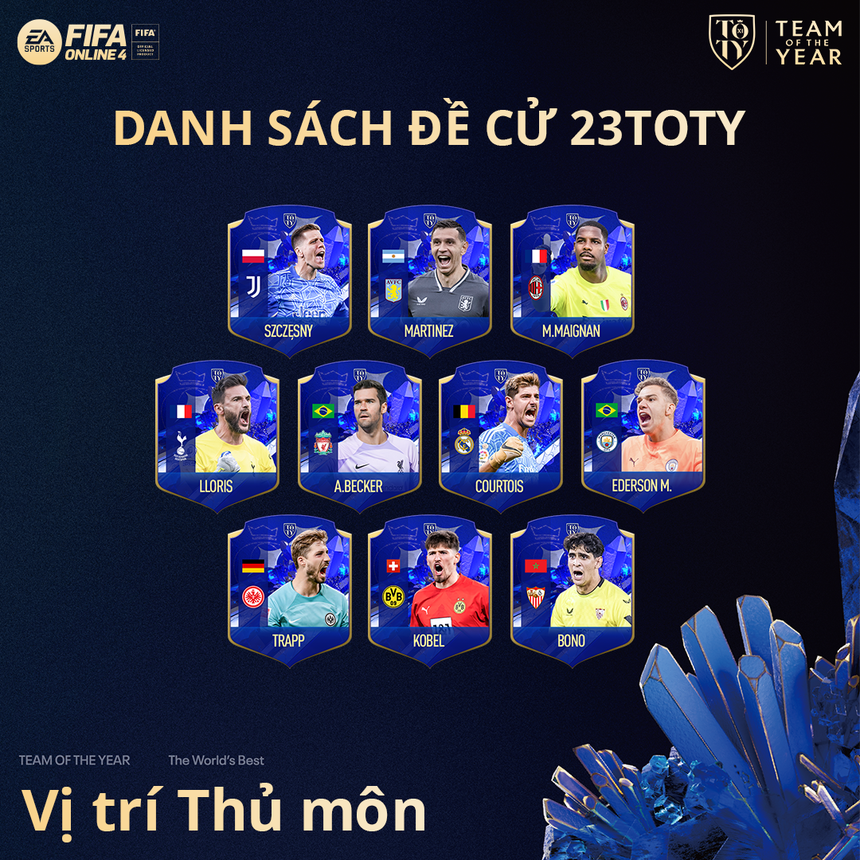 Ronaldo biến mất khỏi danh sách 100 đề cử Team Of The Year của FIFA Online 4  - Ảnh 6.